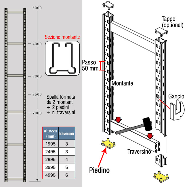 Agosistem Piedino tappo PVC montante Bizzotto 40x50 nero