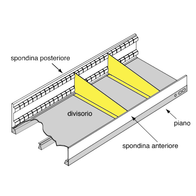 Agosistem Bizzotto Divisorio Coppia Sponde Zincato
