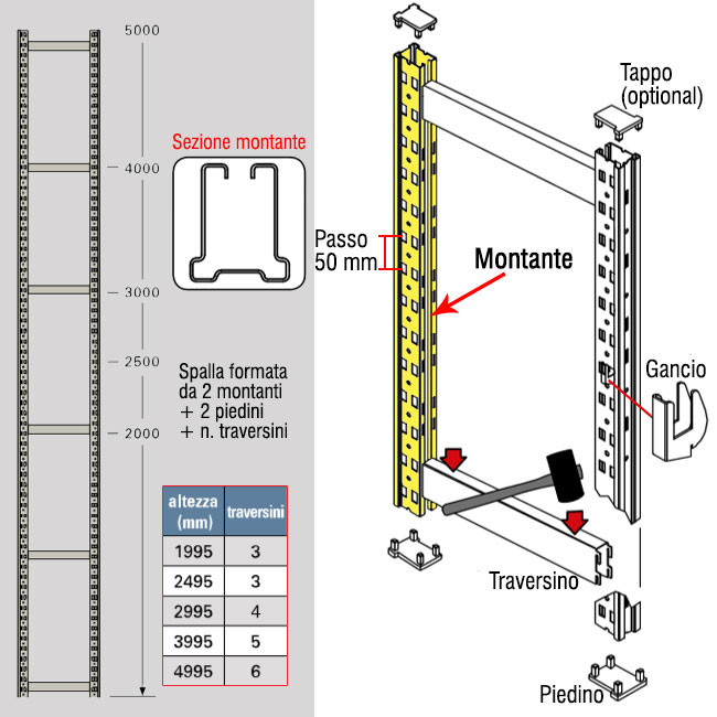 Agosistem Bizzotto Montante a Gancio Scaffale Zincato 50x40 mm