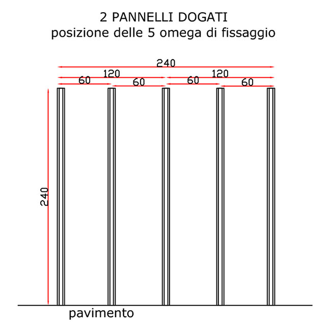 Agosistem Omega di fissaggio profilo pannello dogato