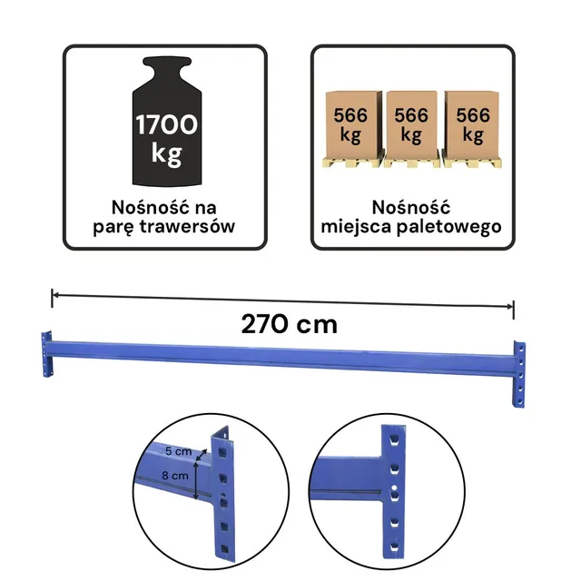 Schaefer Traversa L-270 cm 8x5 cm blu portata 1700 kg