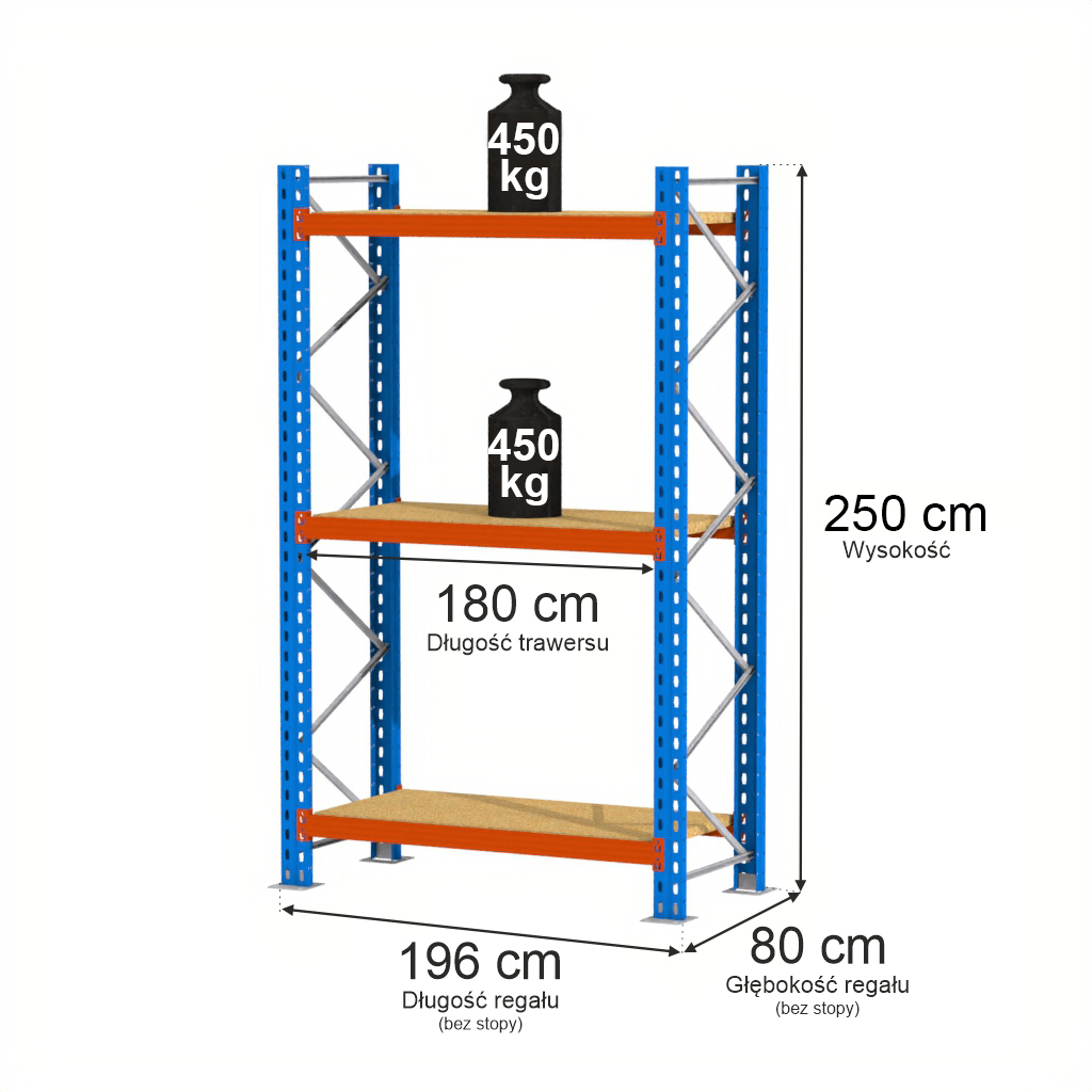 Mega-M XR 250x196x80 scaffale metallo 3 ripiani 450 kg base