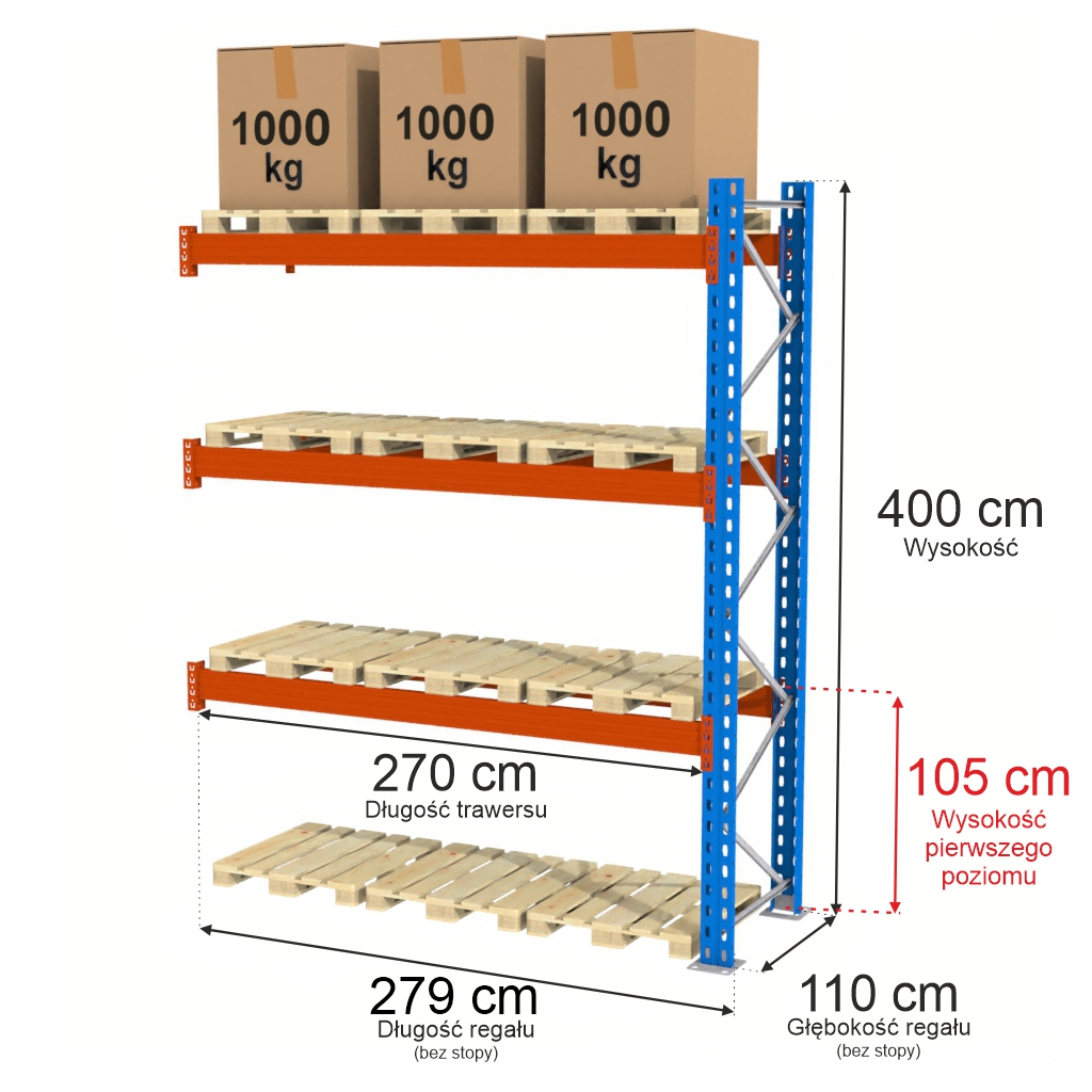 Mega-M XR 0+3 H-400 L-279 scaffale portapallet aggiuntivo