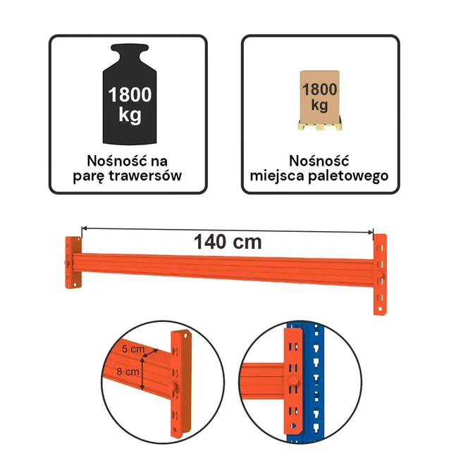 Mecalux Traversa Scaffale Portapallet L-140 cm Arancione