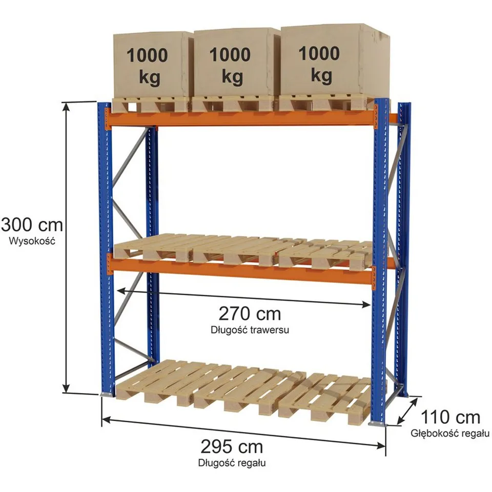 Stow 0+2 scaffale portapallet L 295 H 300 cm base 1000 kg