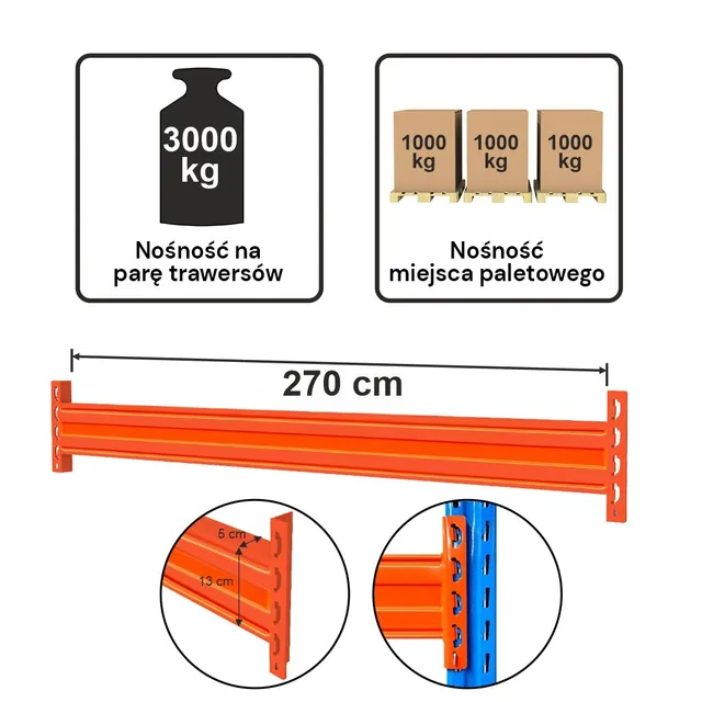 Stow traversa scaffale 270 cm 13x5 portata 3000 kg
