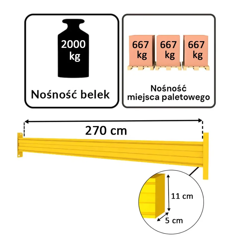Jungheinrich MPB TBS 270 cm traversa gialla 2000 kg 11x5