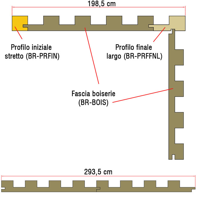 Agosistem Profilo a L di Finitura per Boiserie
