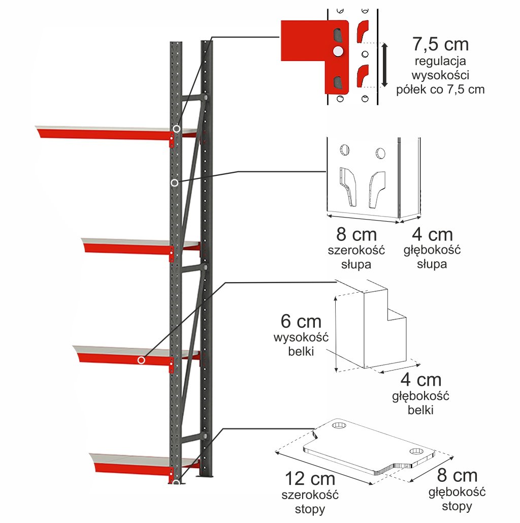 Mega-M Fortis Scaffale metallo 4 ripiani 150x50 modulo base