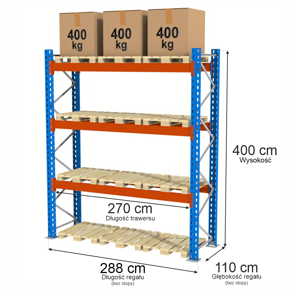 Mega-M XR 0+3 H-400 L-288 scaffale portapallet modulo base 1200 kg