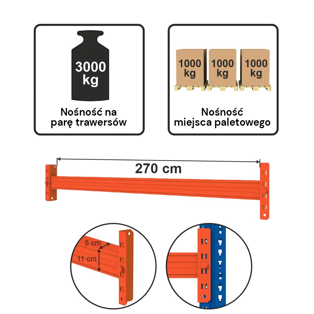 Mecalux 2C-S1115 L-270 traversa portapallet 3000 kg arancio