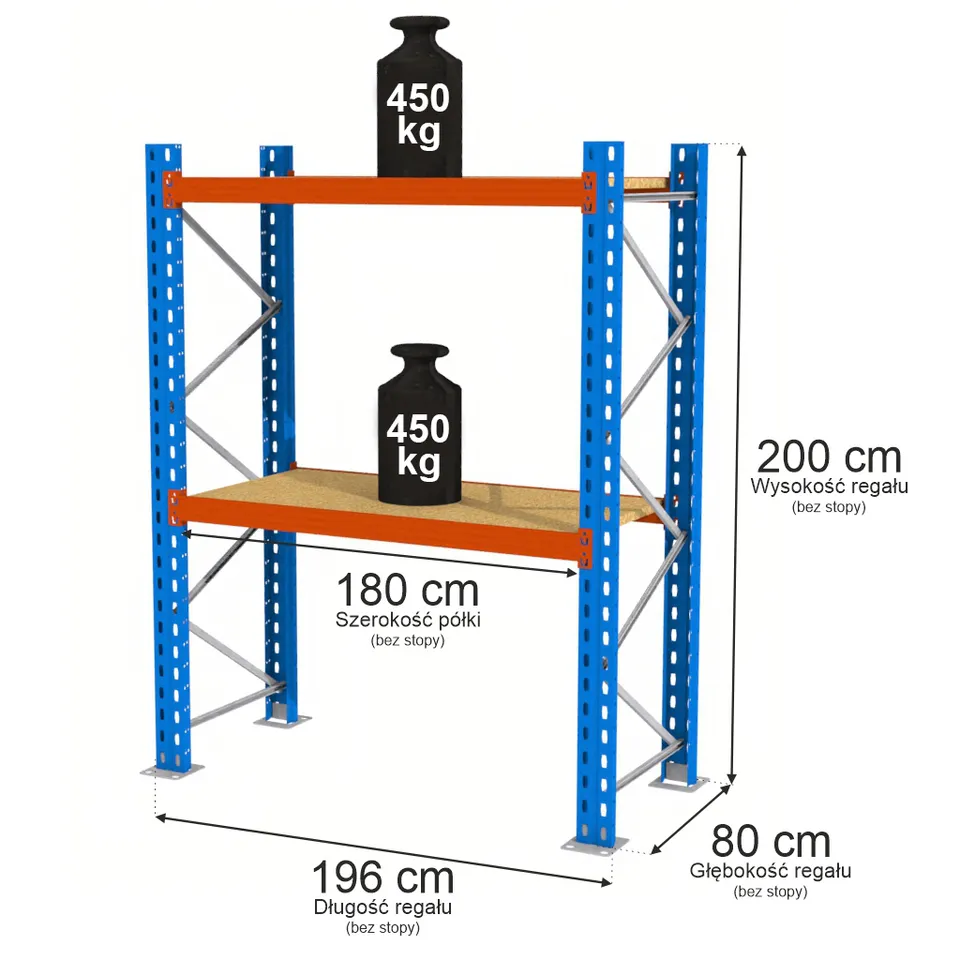 Mega-M XR scaffale magazzino 200x196x80 cm 2 ripiani 450 kg