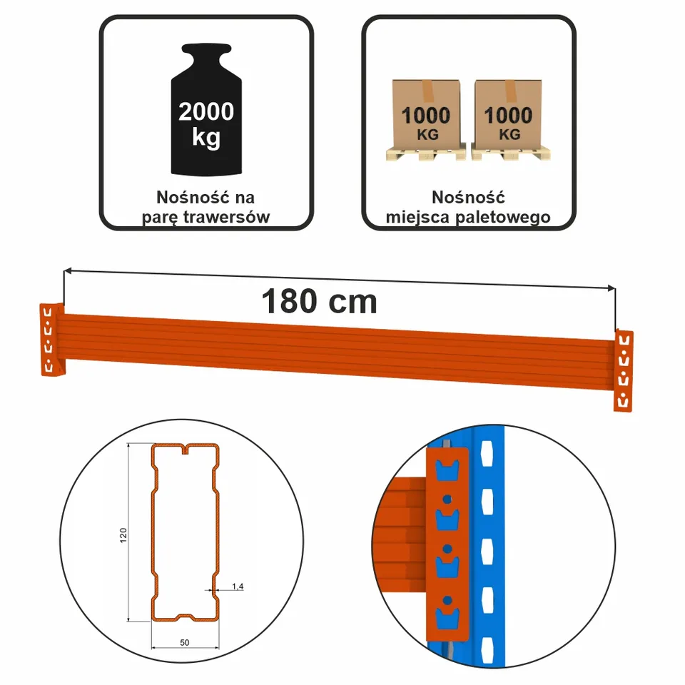 Mega-M XR L-180 cm traversa scaffale portapallet arancione