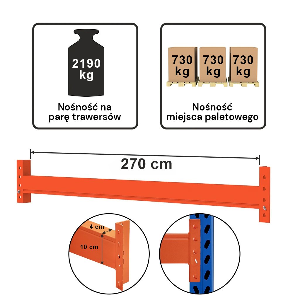 MAGO HX scaffale portapallet H400 L286 cm 2190 kg
