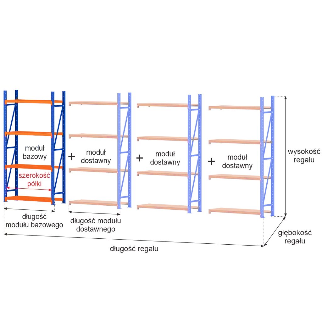 Mega-M Fortis Light scaffale magazzino 200x200x50 cm 4 ripiani