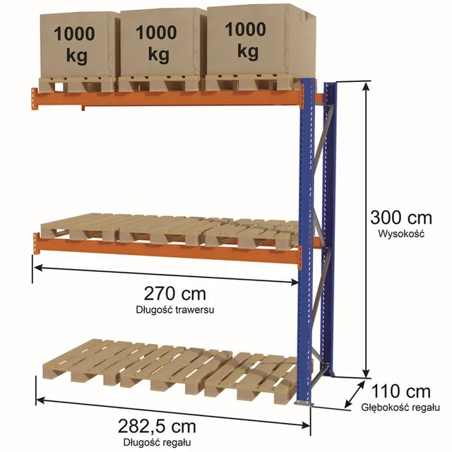 STOW 0+2 scaffale portapallet H300 L282,5 cm modulo aggiuntivo