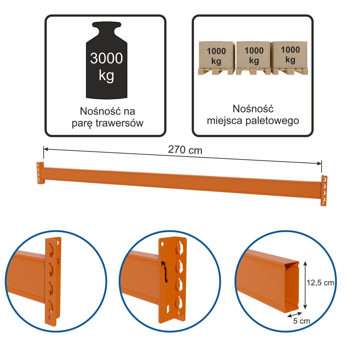 STOW 0+2 scaffale portapallet H300 L282,5 cm modulo aggiuntivo
