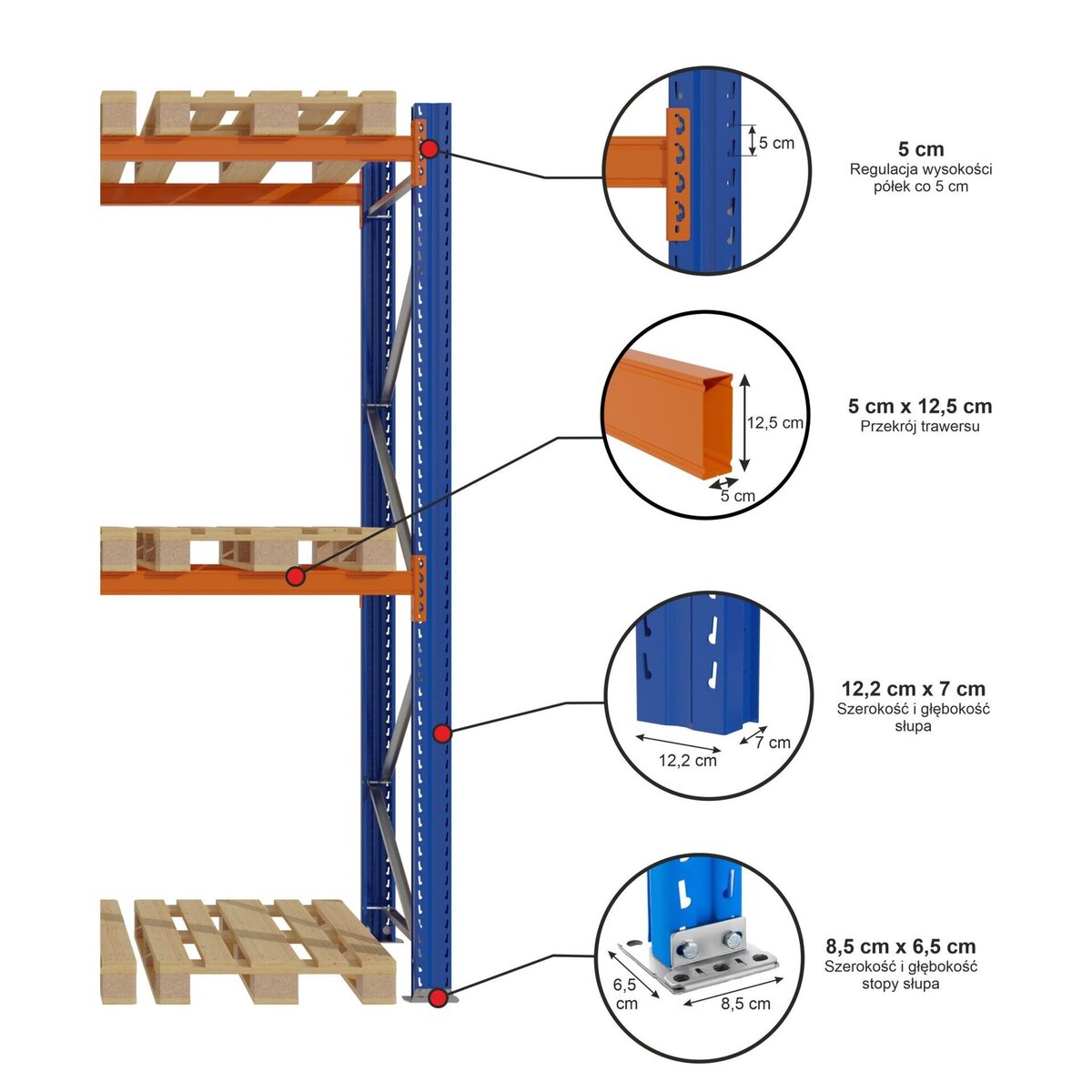 Stow 0+2 scaffale portapallet L 295 H 300 cm base 1000 kg