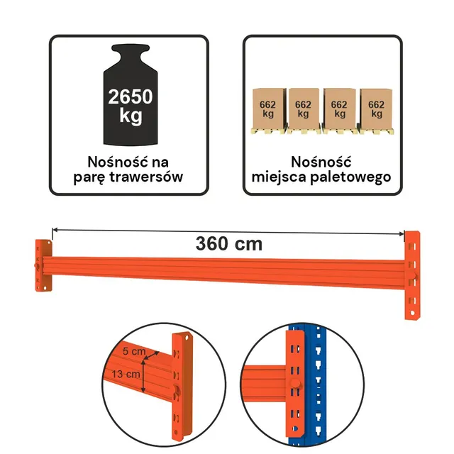 Mecalux 2CS1315 traversa portapallet L-360 cm arancione