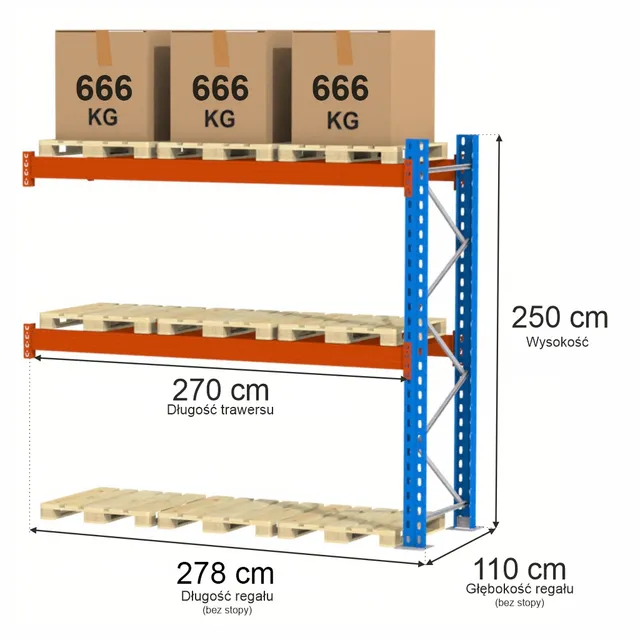 Mega-M XR scaffale portapallet 250x278 cm modulo aggiuntivo