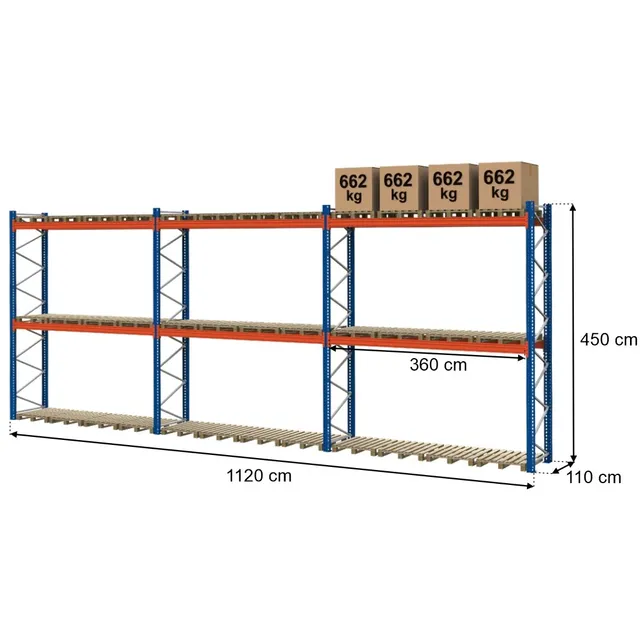 Mecalux H-450 L-1120 scaffale portapallet 0+2 livelli 36 posti