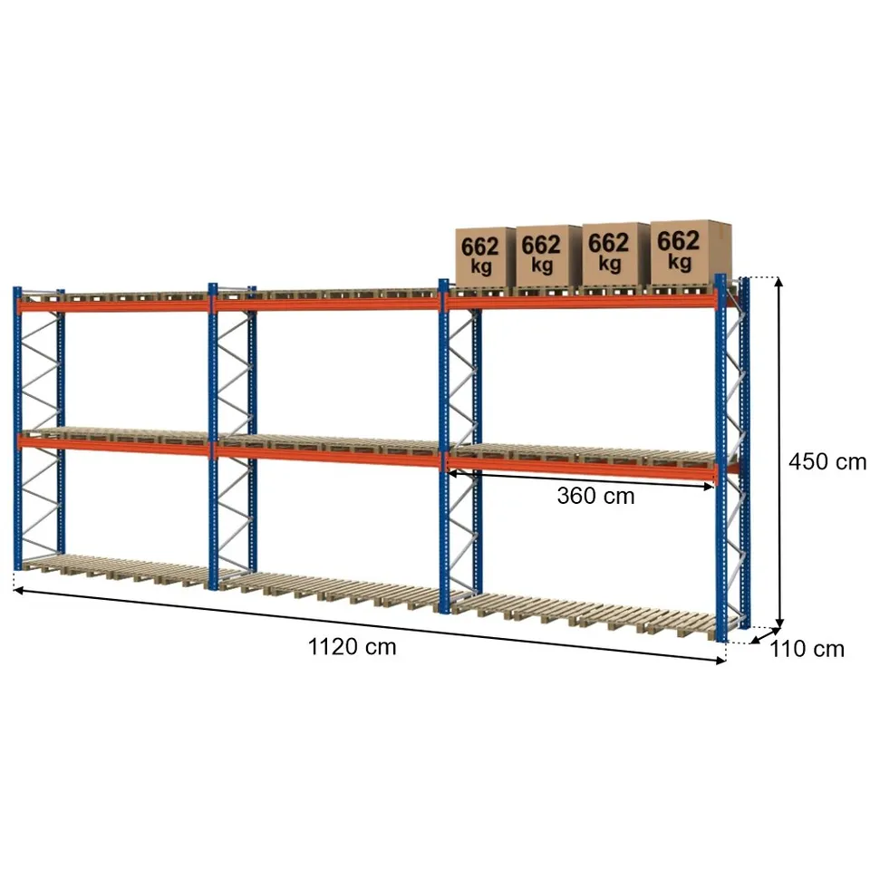 Mecalux H-450 L-1120 scaffale portapallet 0+2 livelli 36 posti