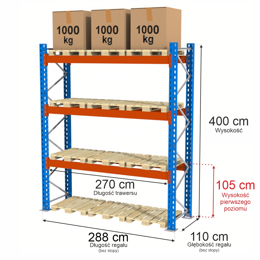 Mega-M XR 0+3 scaffale portapallet H-400 L-288 cm 12 posti