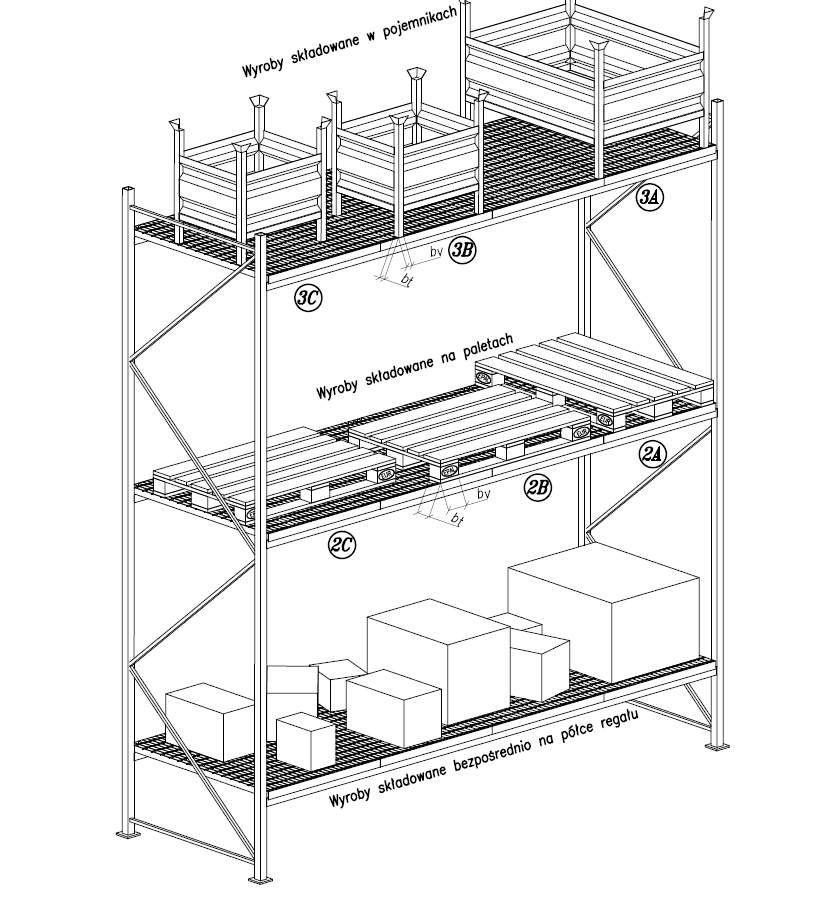 WEMA griglia scaffale zincata 111x89,5 cm portata 1000 kg