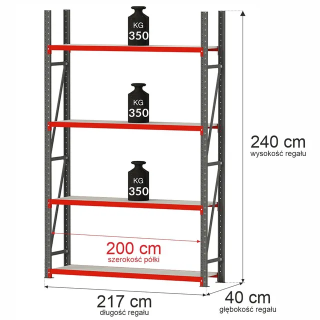 Mega-M Fortis Scaffale 240x217x40 4 Ripiani Base 350 kg