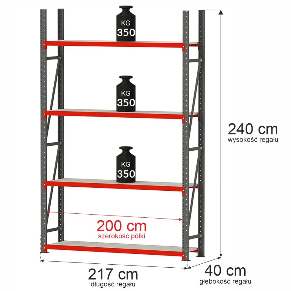 Mega-M Fortis Scaffale 240x217x40 4 Ripiani Base 350 kg