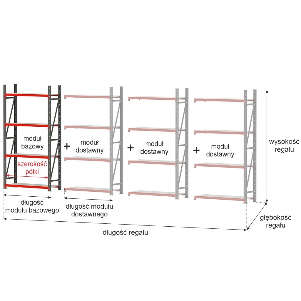 Mega-M Fortis scaffale magazzino 8 ripiani 200x425x50 cm 350 kg
