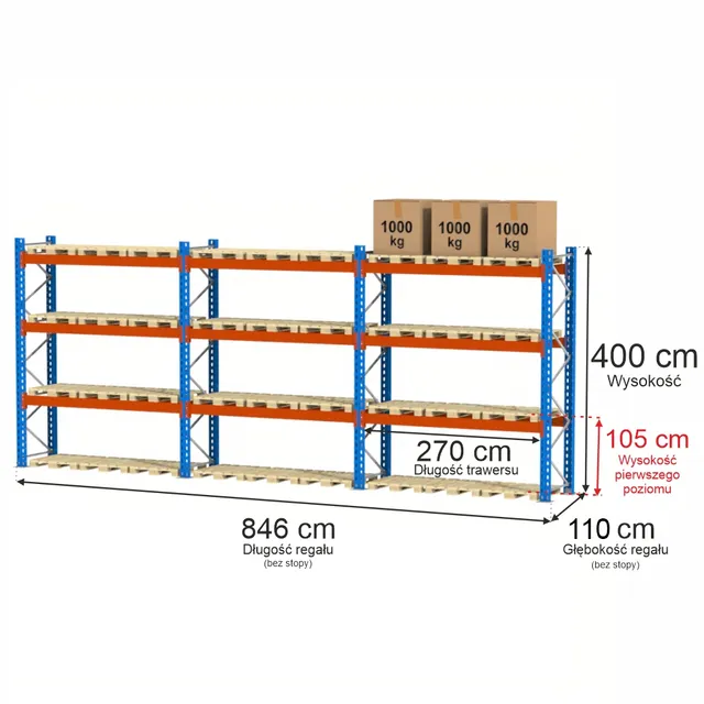 Mega-M XR Scaffale Portapallet 400x846 cm 3000 kg 36 Posti