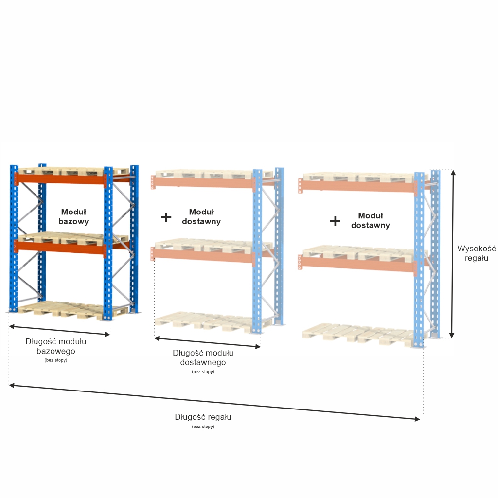 Mega-M XR scaffale portapallet 300x278 aggiuntivo 2000 kg