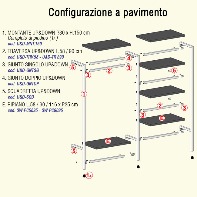 Agosistem UP&DOWN Giunto Doppio traversa 25x25 mm