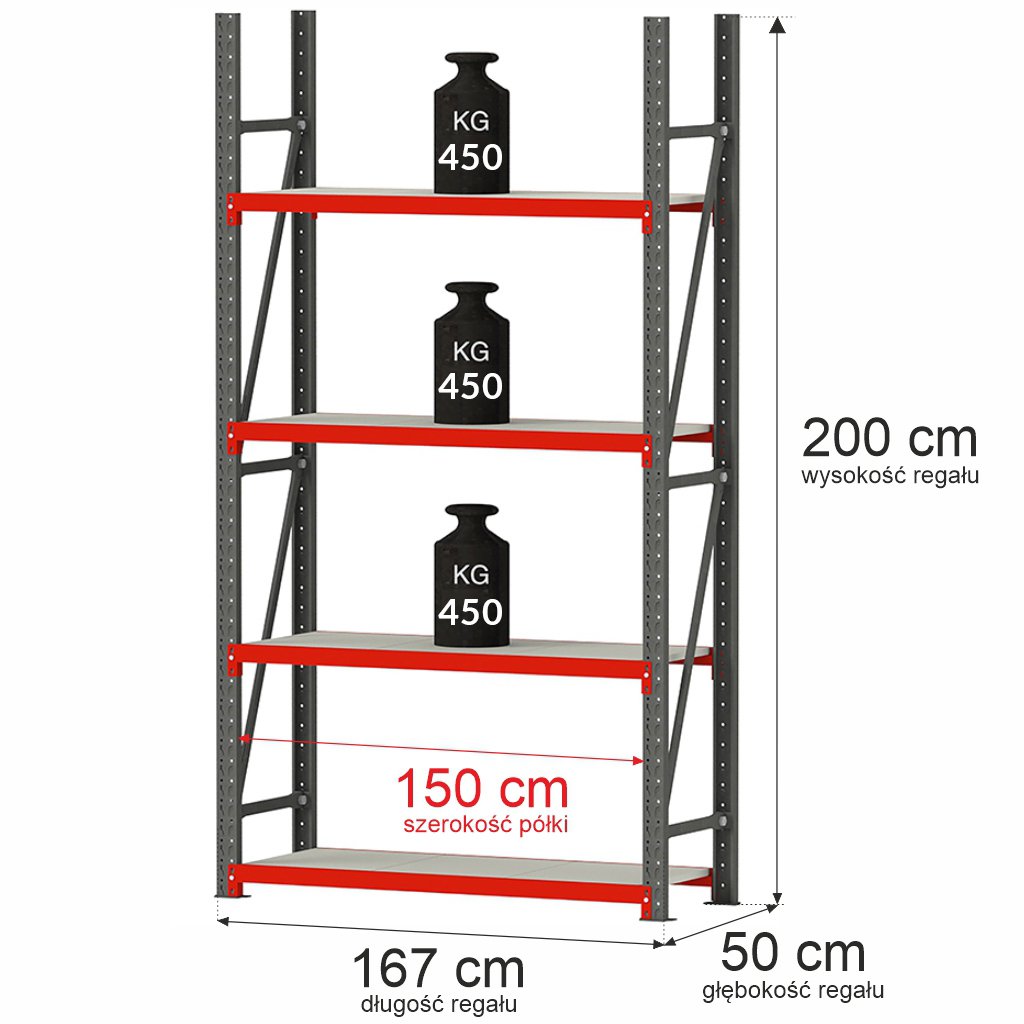 Mega-M Fortis Scaffale metallo 4 ripiani 150x50 modulo base