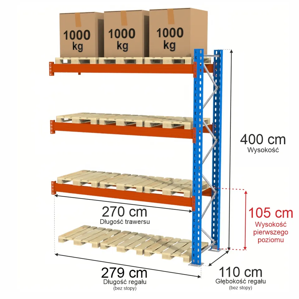 Mega-M XR 0+3 H-400 L-279 scaffale portapallet aggiuntivo