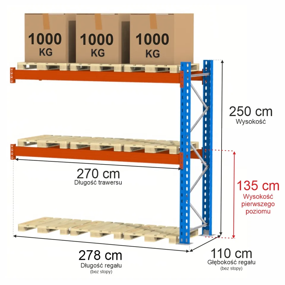 Mega-M XR Scaffale Portapallet H250 L278 Aggiuntivo 3000 kg