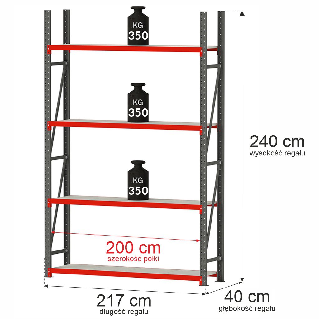 Mega-M Fortis Scaffale 240x217x40 4 Ripiani Base 350 kg