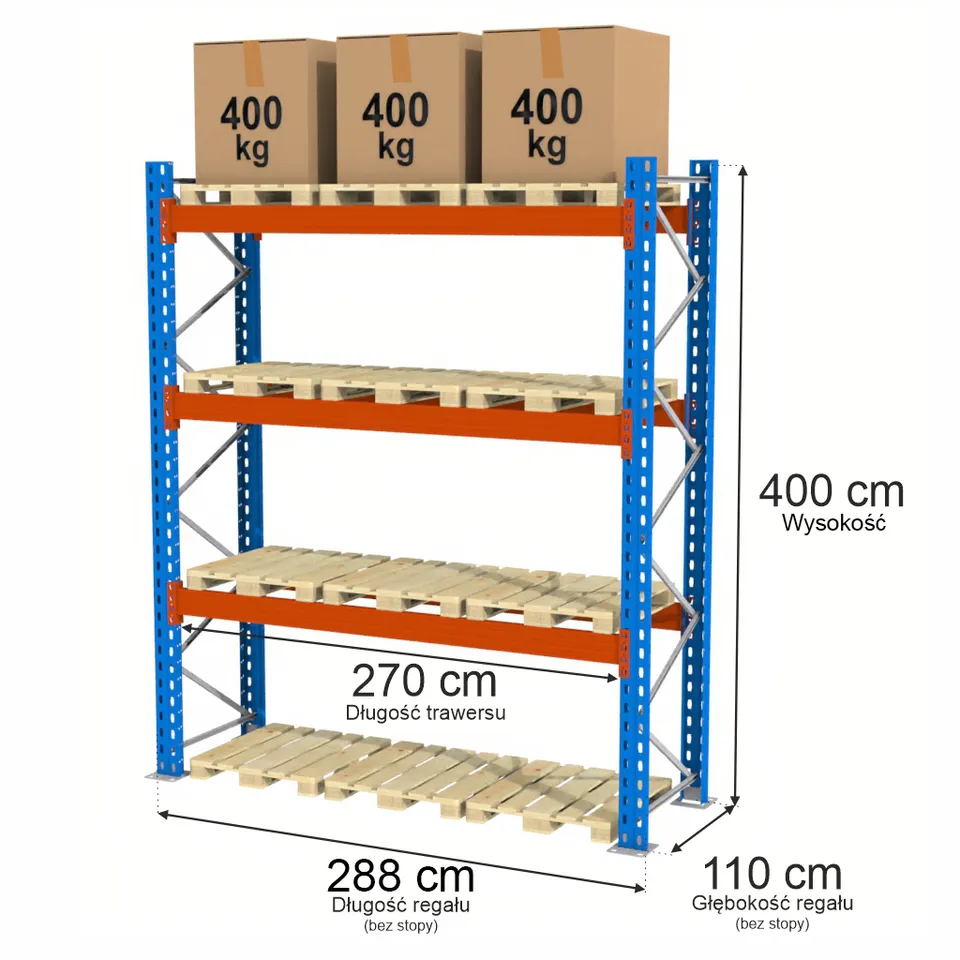 Mega-M XR 0+3 H-400 L-288 scaffale portapallet modulo base 1200 kg
