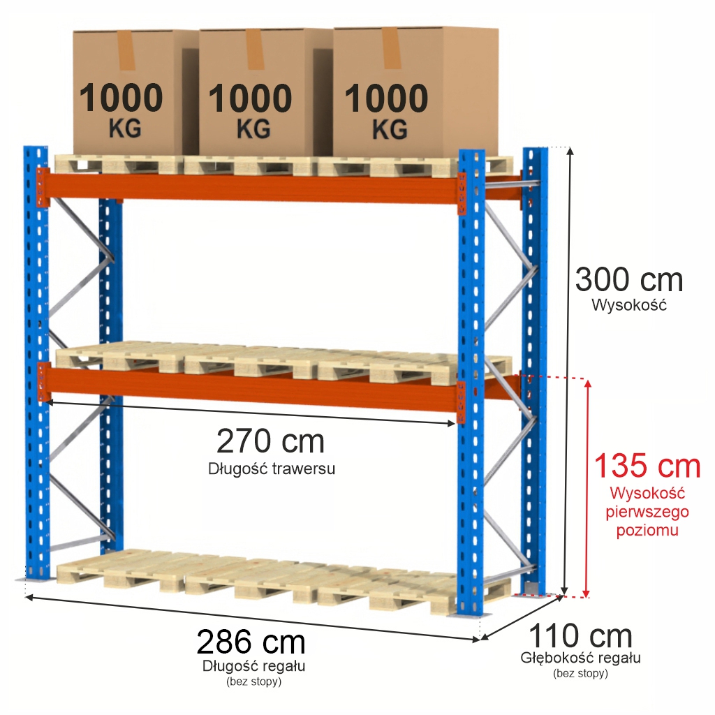 Mega-M XR 0+2 scaffale portapallet 300 cm 286 cm base 3000 kg