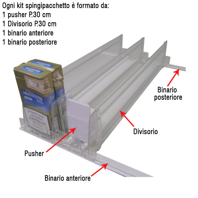 Agosistem kit spingi pacchetto per espositore