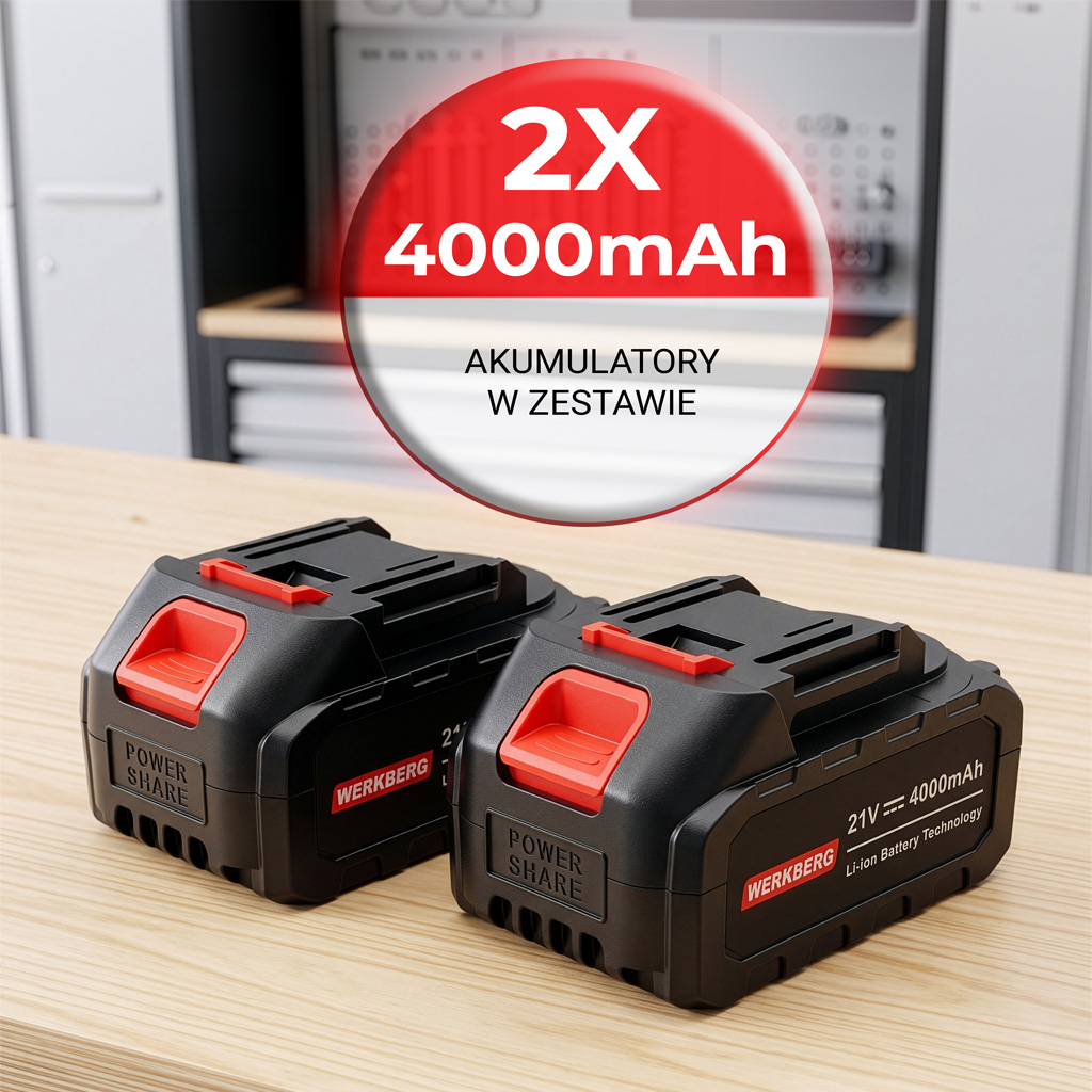 Werkberg KUDKQ101 chiave a impulsi 900 Nm brushless 2 batterie