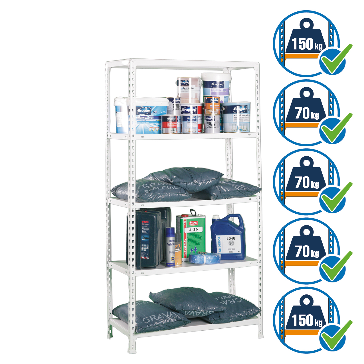 Simonrack EcoClick 5 scaffale 5 ripiani senza bulloni