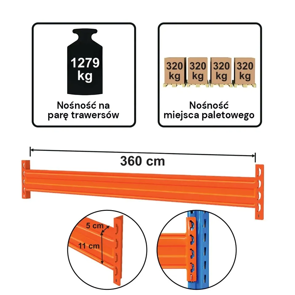 Stow Traversa L-360 cm 11x5 cm portata 1279 kg arancione
