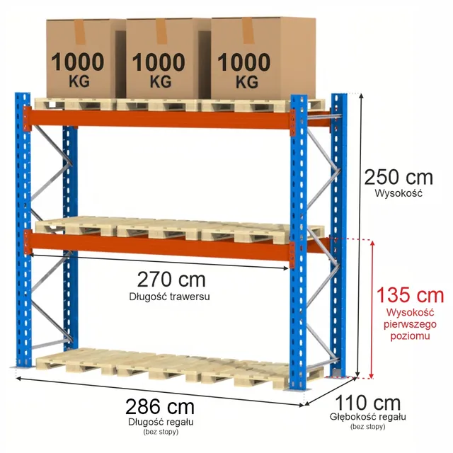 Mega-M XR 0+2 scaffale portapallet base 250x286 cm 3000 kg