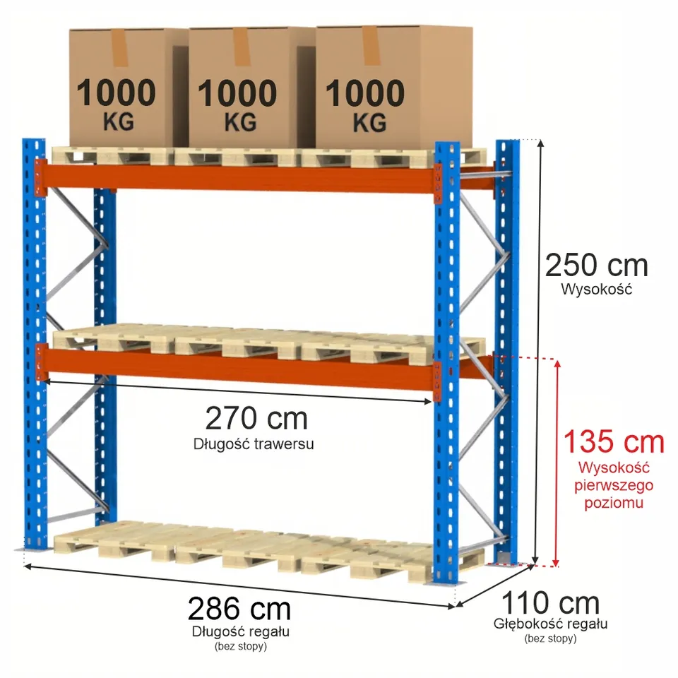 Mega-M XR 0+2 scaffale portapallet base 250x286 cm 3000 kg