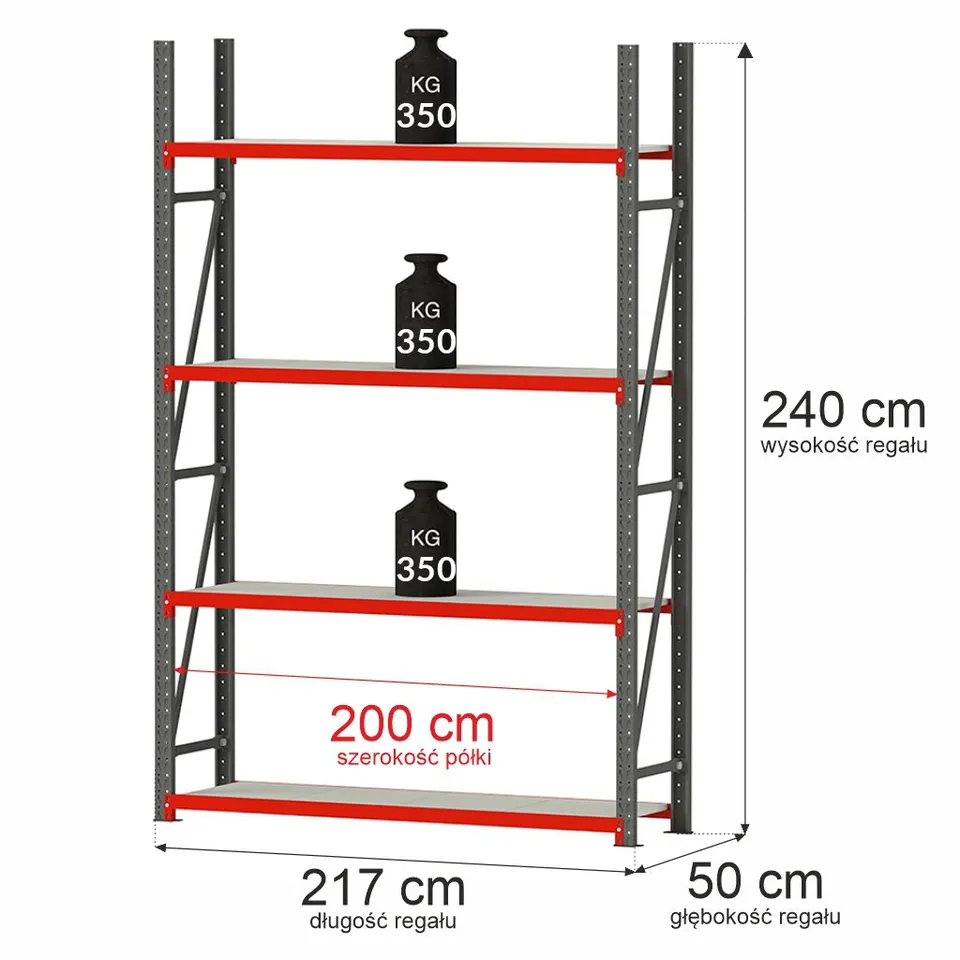Mega-M Fortis scaffale metallo 4 ripiani 240x217x50 base