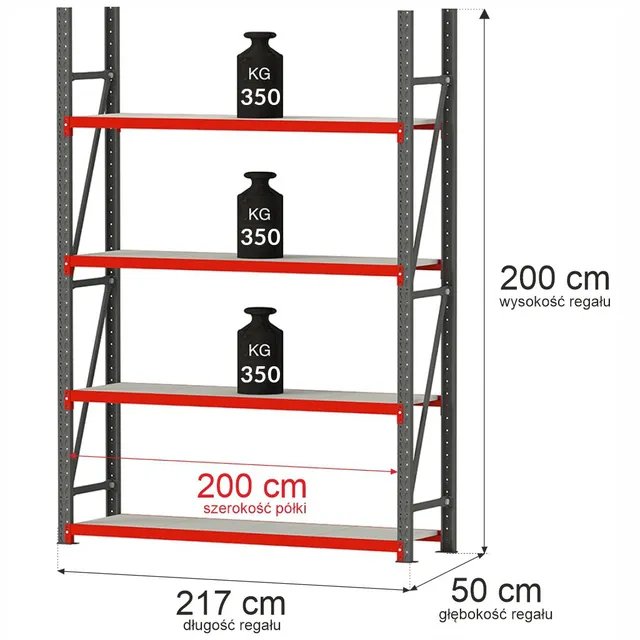 Mega-M Fortis H-200 L-217 G-50 scaffale magazzino base 350 kg
