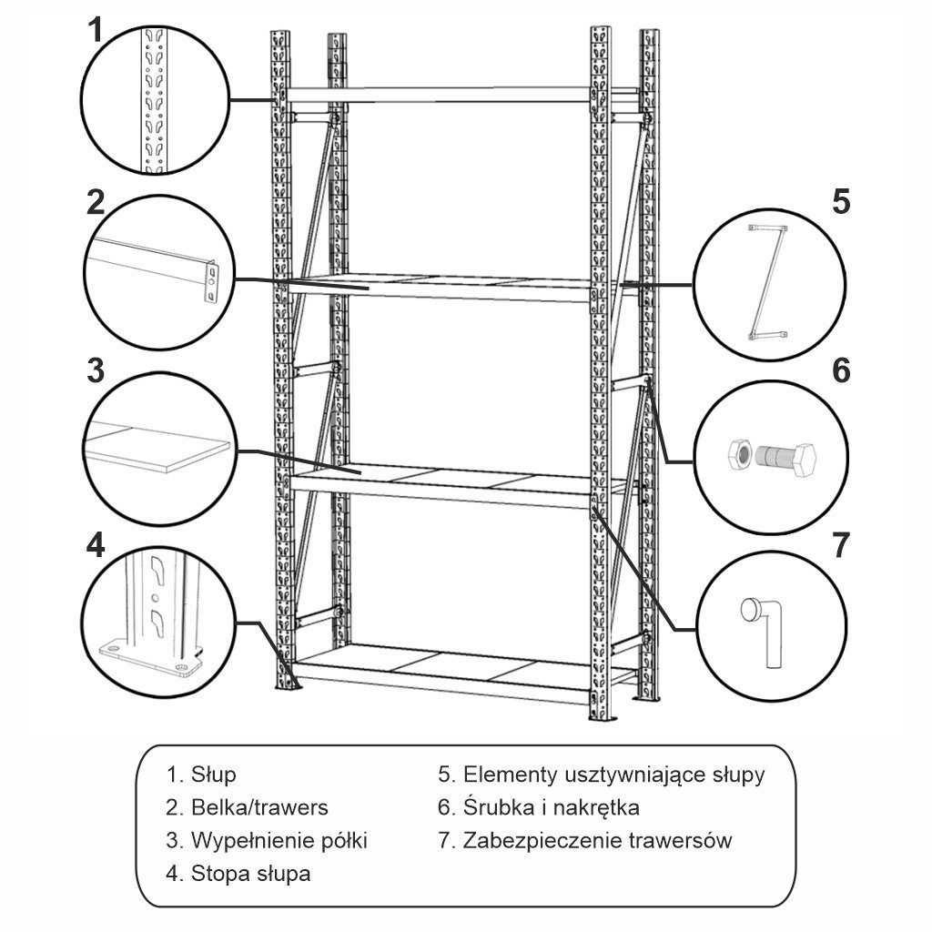 Mega-M Fortis Light scaffale metallo 5 ripiani 200x200x60 200 kg