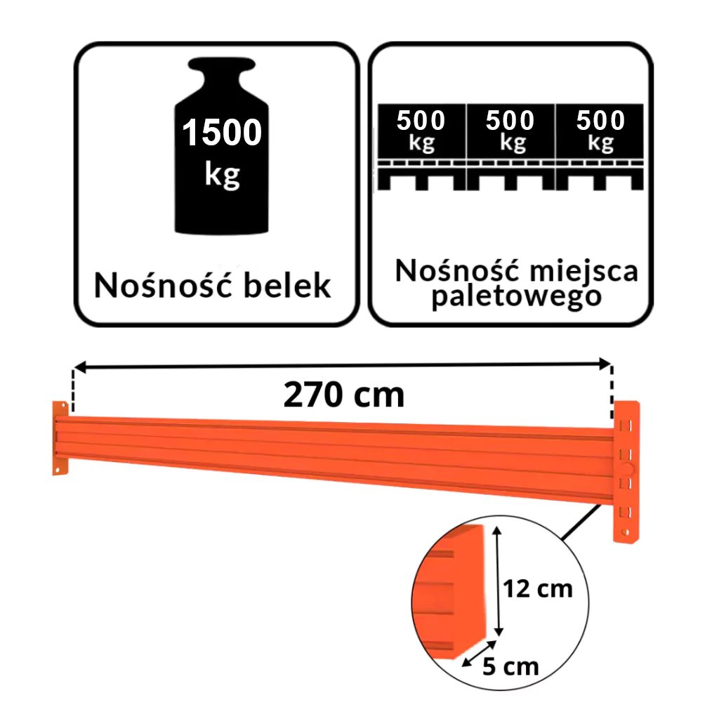 Polypal traversa portapallet 270 cm arancione 1500 kg